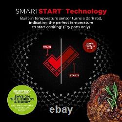 Tower Smart Start 5 Piece Ultra Forged Cookware Set T900304 10 YR Guarantee