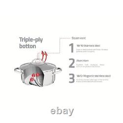 Ensemble de Casseroles en Acier Inoxydable Tramontina 4 Pièces